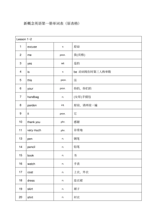 新概念英语第一册单词表格