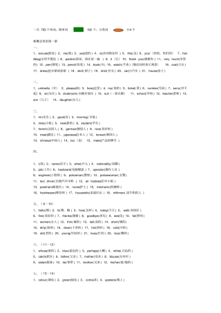 新概念英语第一册单词表讲解