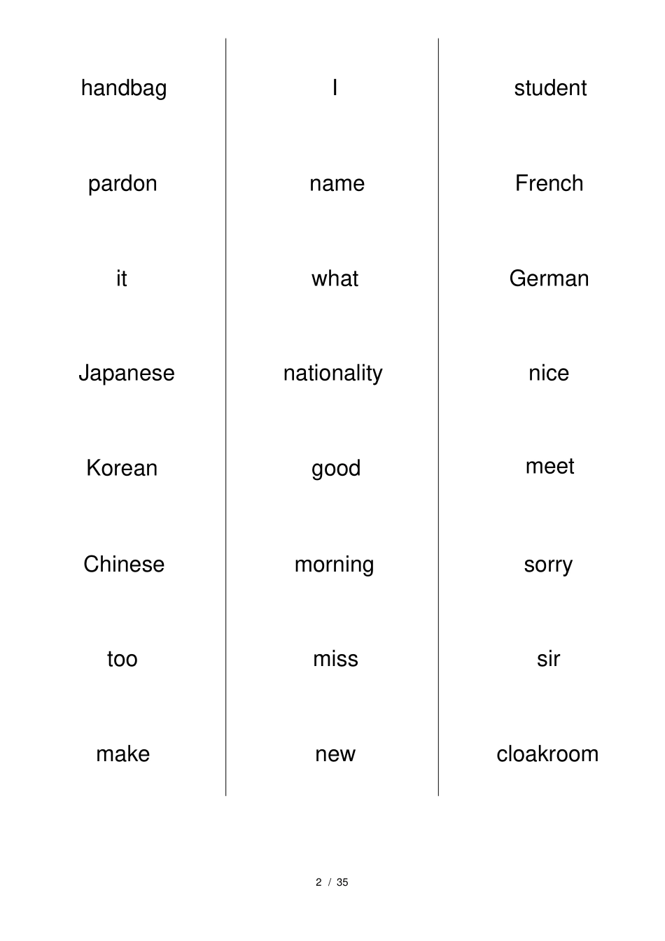 新概念英语第一册卡片正面英文_第2页