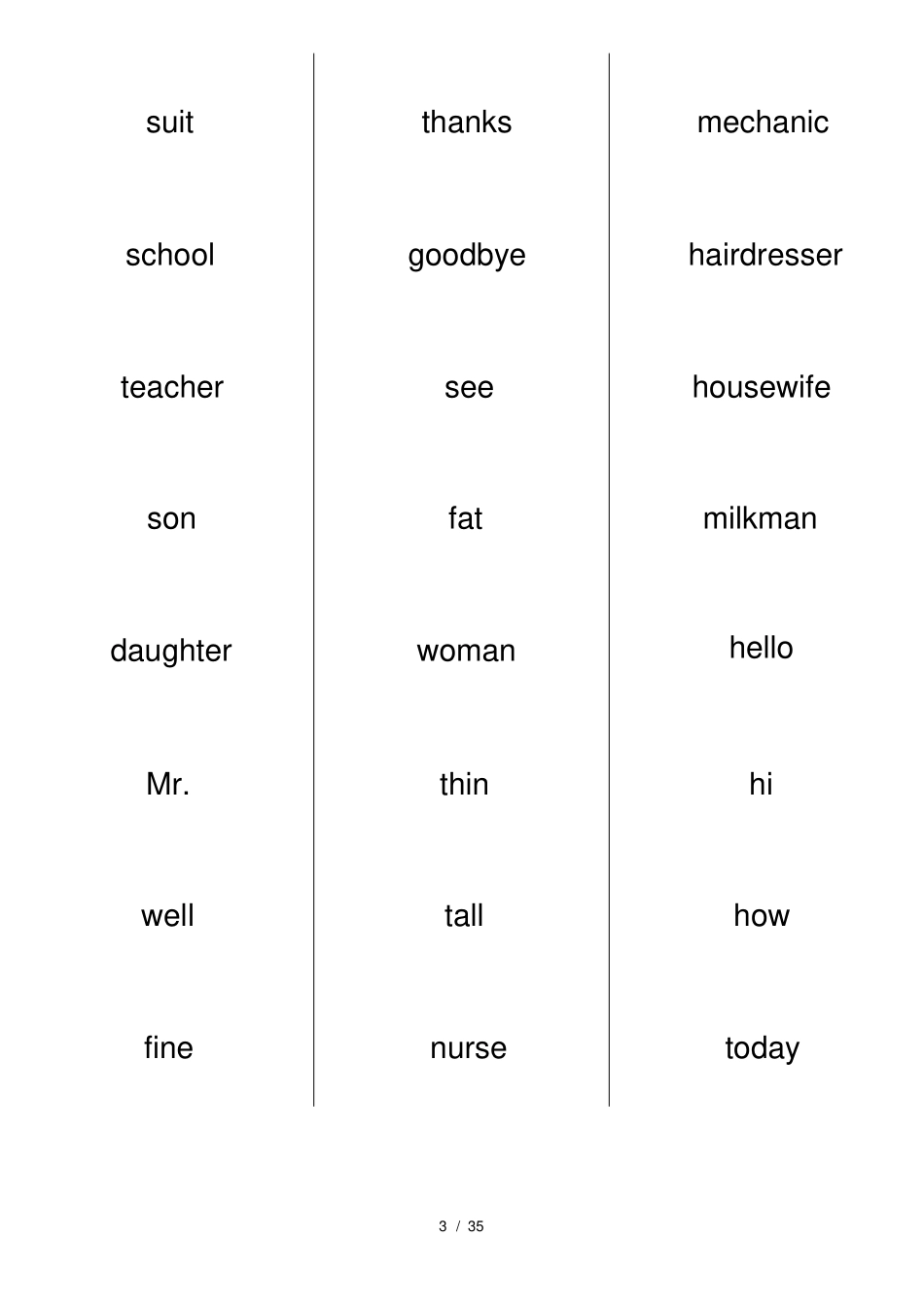 新概念英语第一册卡片正面英文_第3页