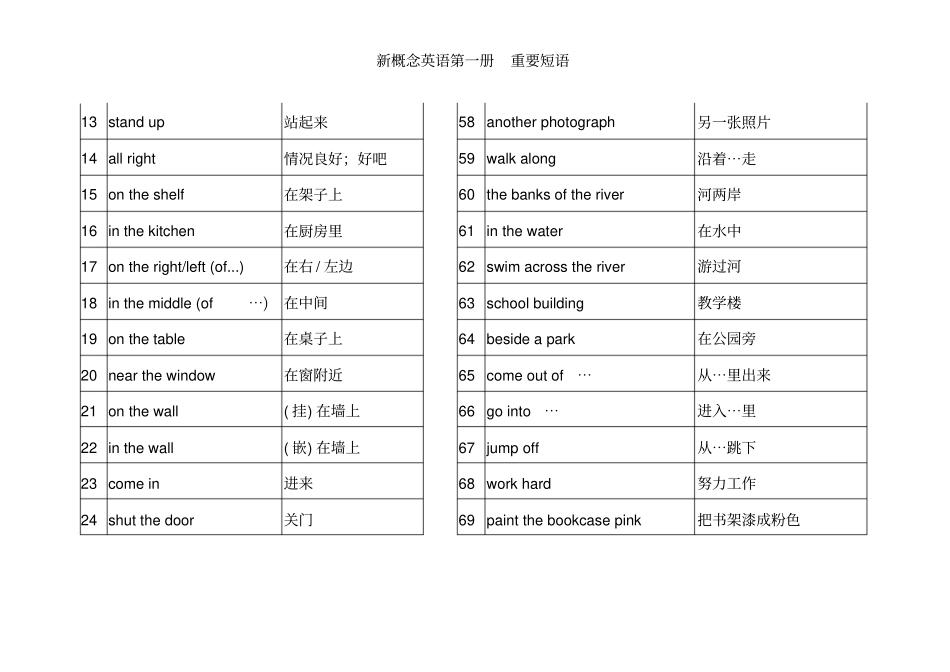 新概念英语第一册短语_第2页