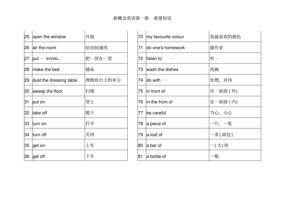 新概念英语第一册短语_第3页