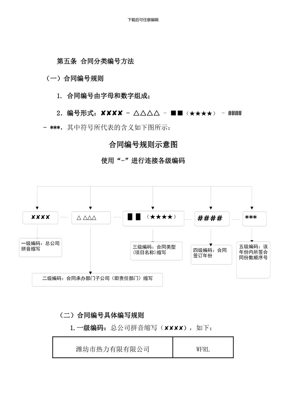 潍坊市热力有限公司合同编号规则_第2页