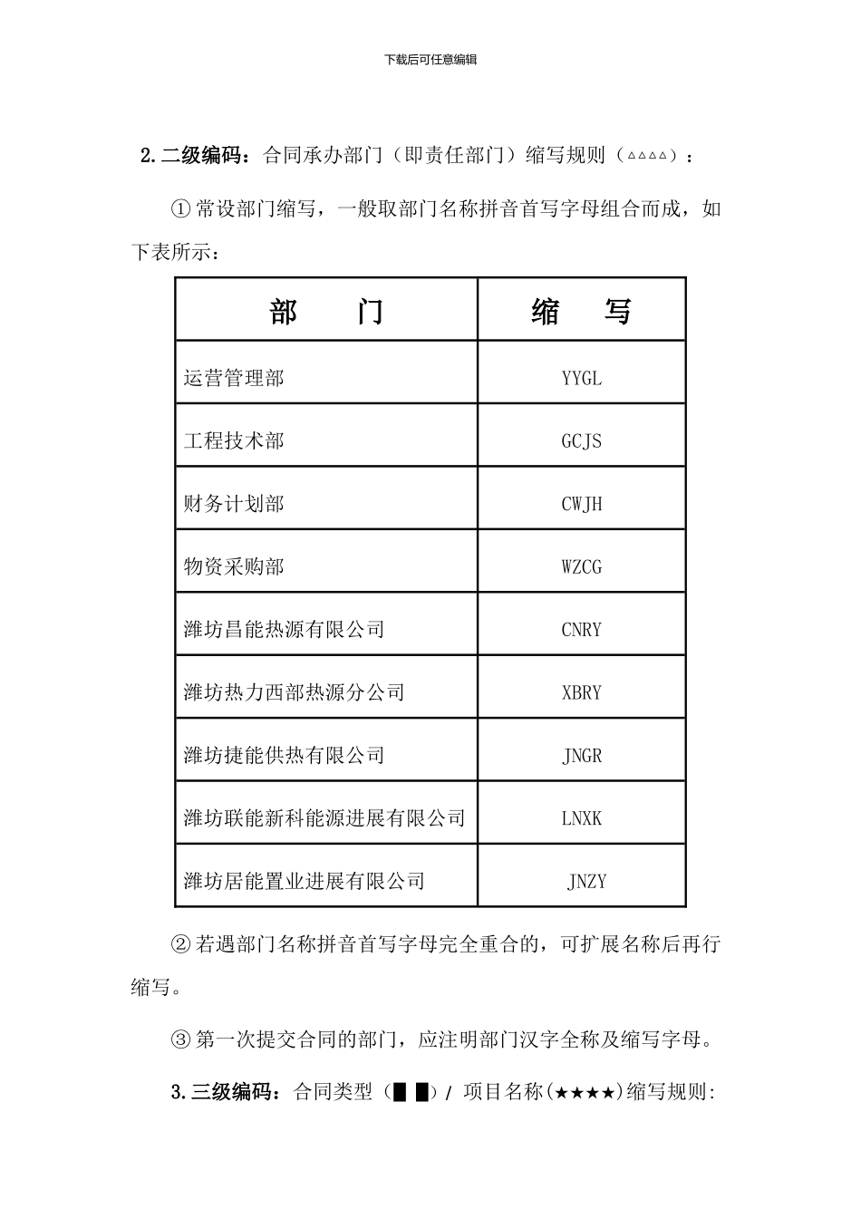 潍坊市热力有限公司合同编号规则_第3页