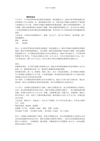 煤炭行业个股特点优势分析