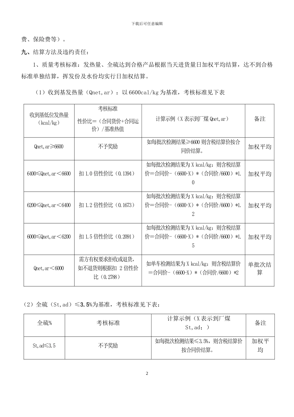 煤炭合同样本_第2页