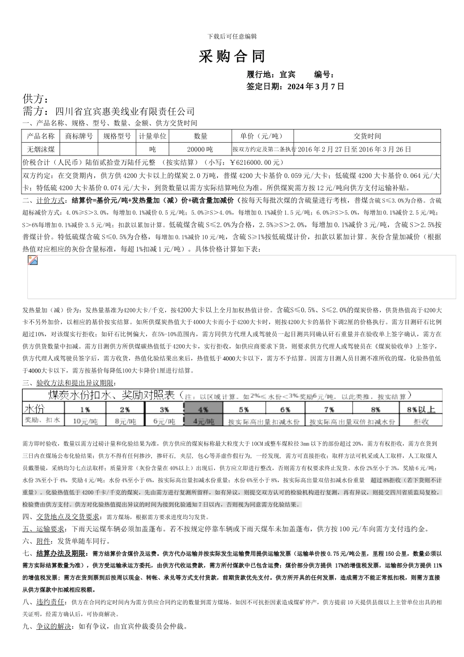 煤炭采购合同样本合同_第1页