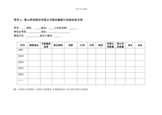 照明股份有限公司股权激励计划参与者名册
