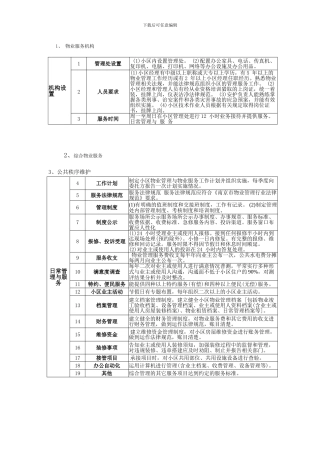 物业五级三类服务标准