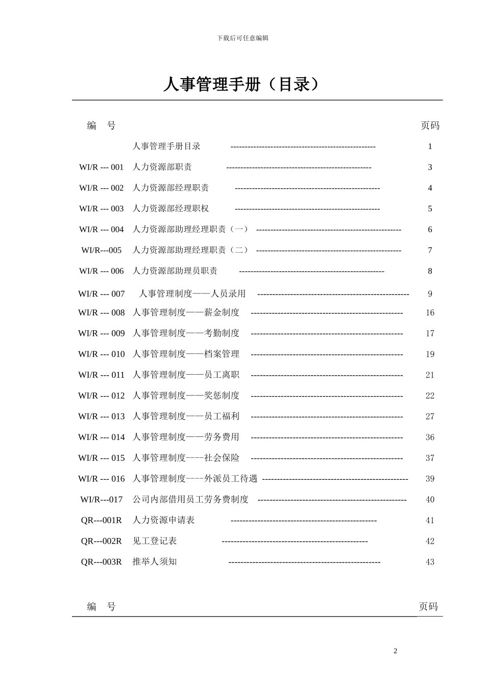 物业公司人事管理工作手册_第2页