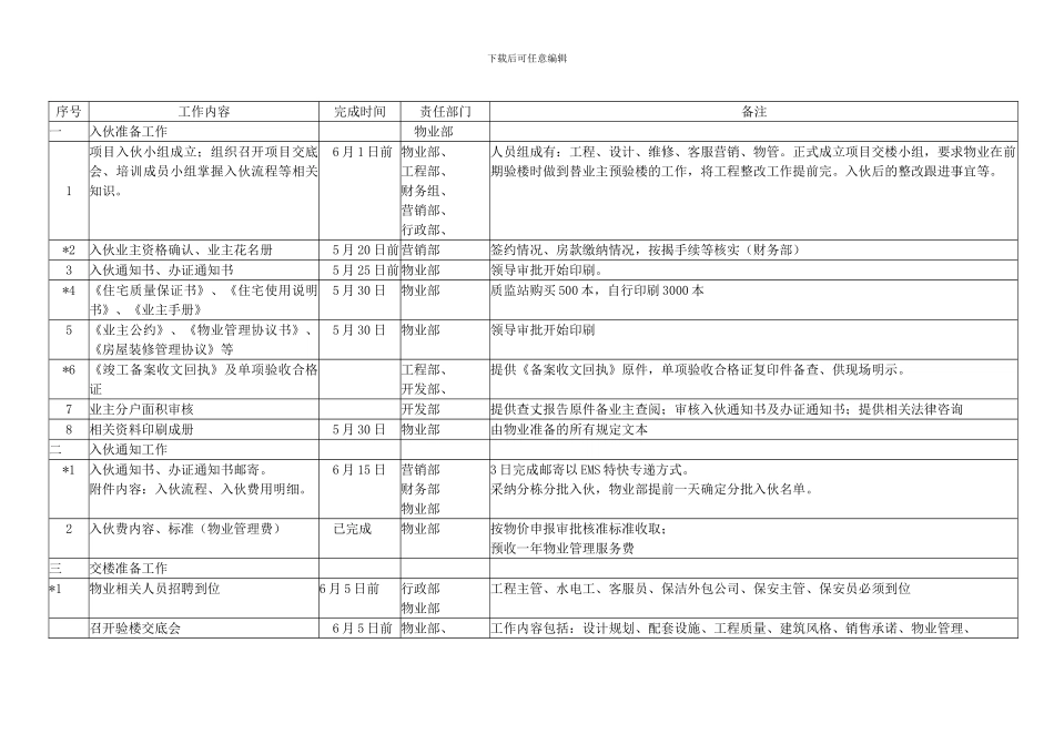 物业公司入伙方案_第2页