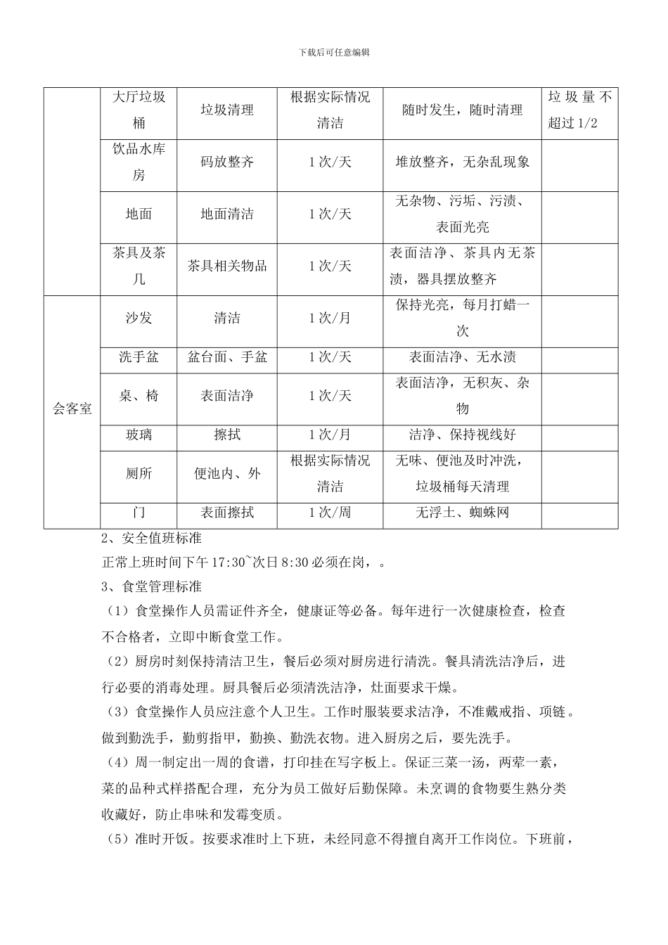 物业托管协议1_第2页