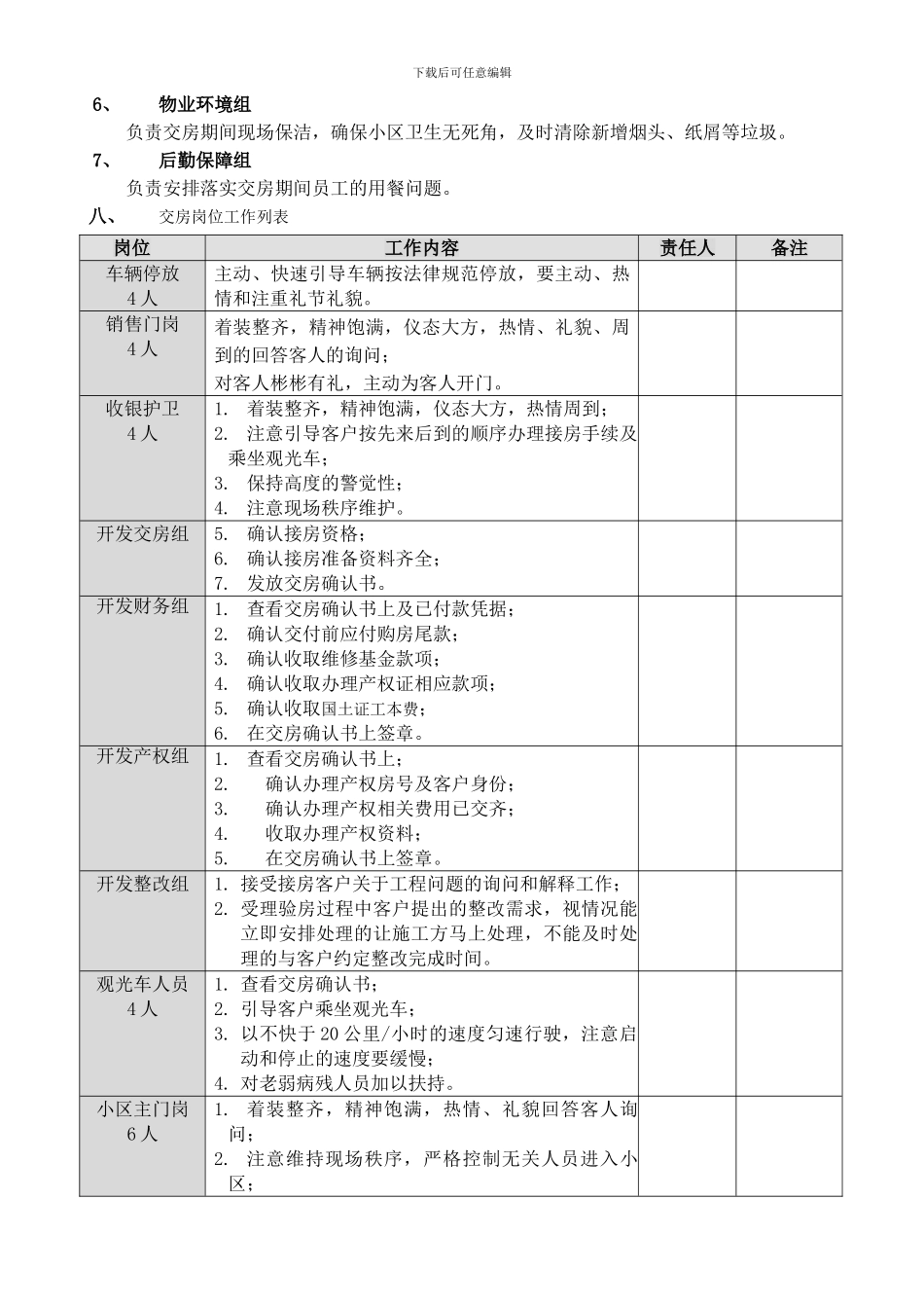 物业管理公司交房方案_第3页