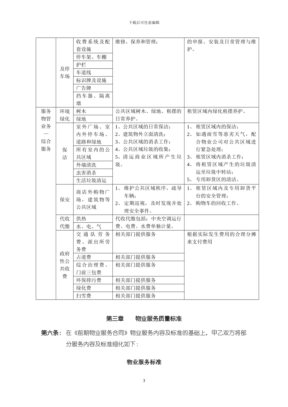 物业管理协议(-租赁合同)_第3页