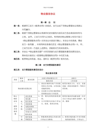 物业管理协议(-租赁合同)