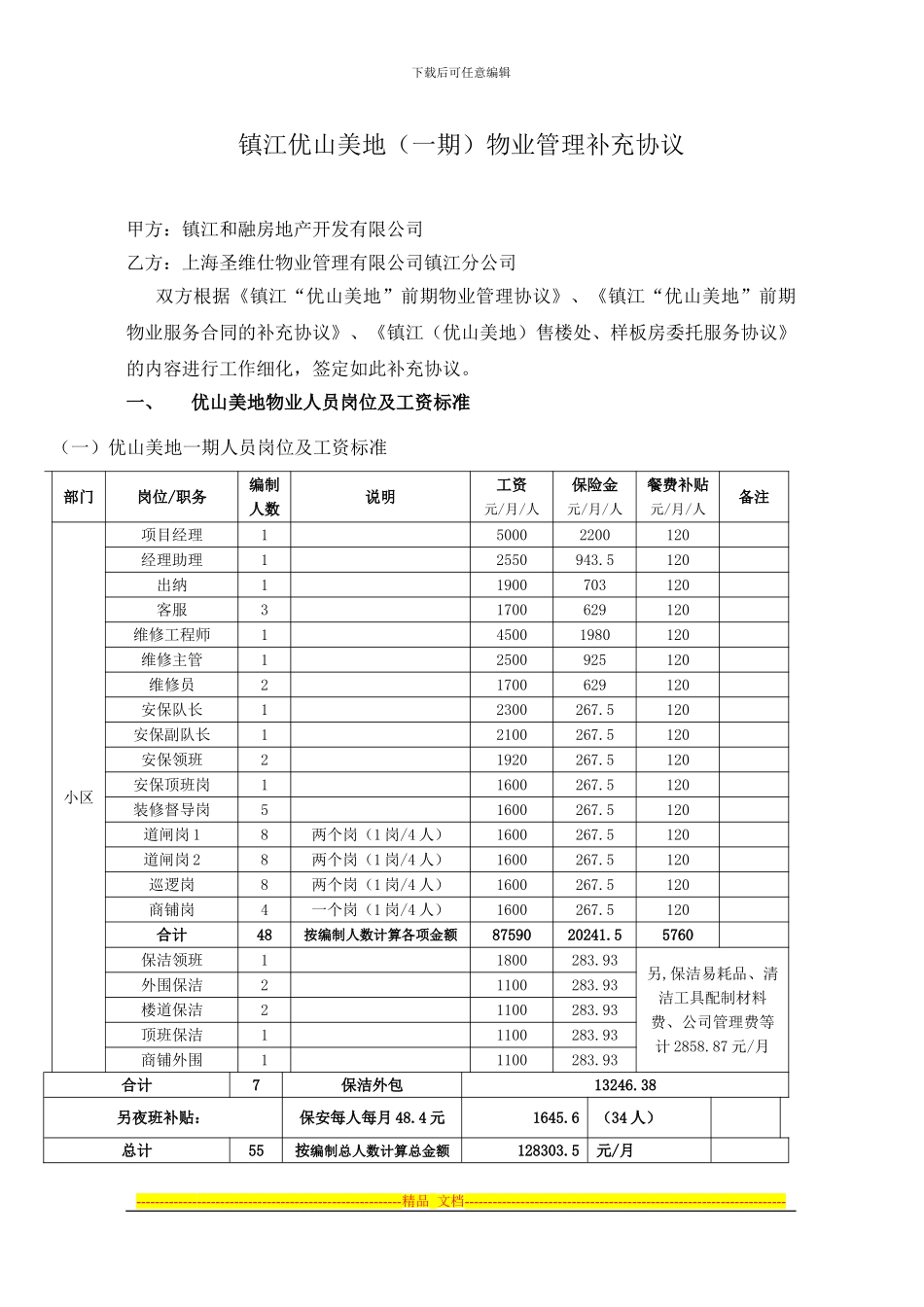 物业管理补充协议_第1页