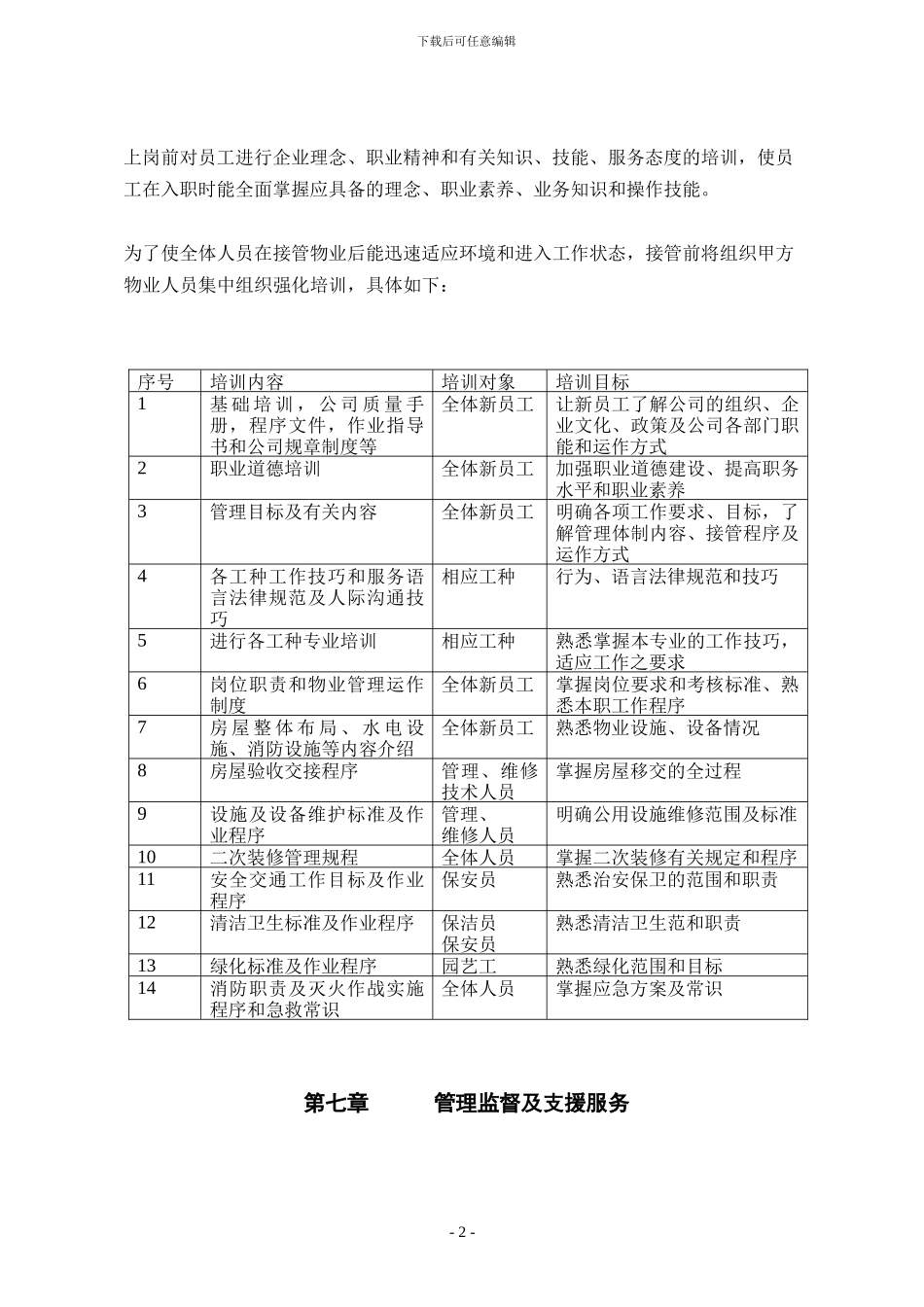 物业管理顾问服务合同_第3页