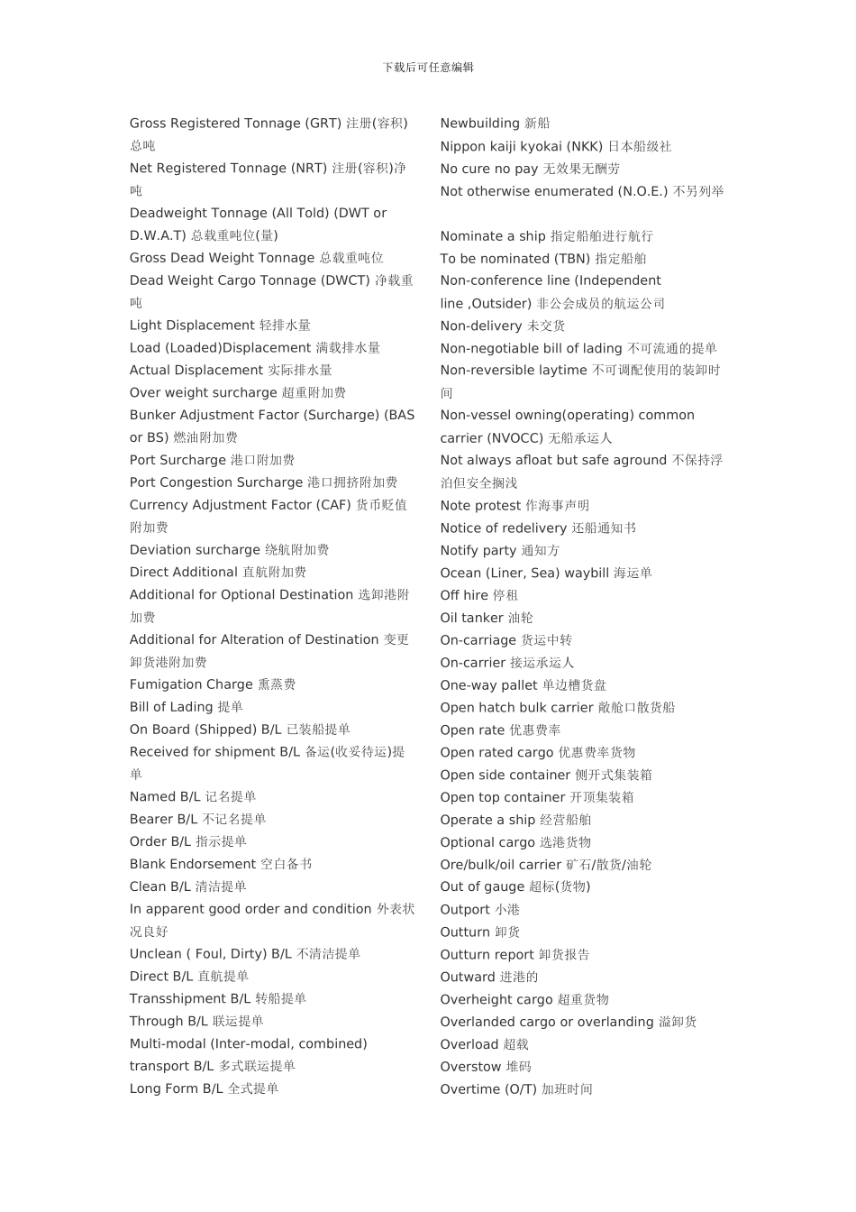 物流专业术语英文翻译_第1页