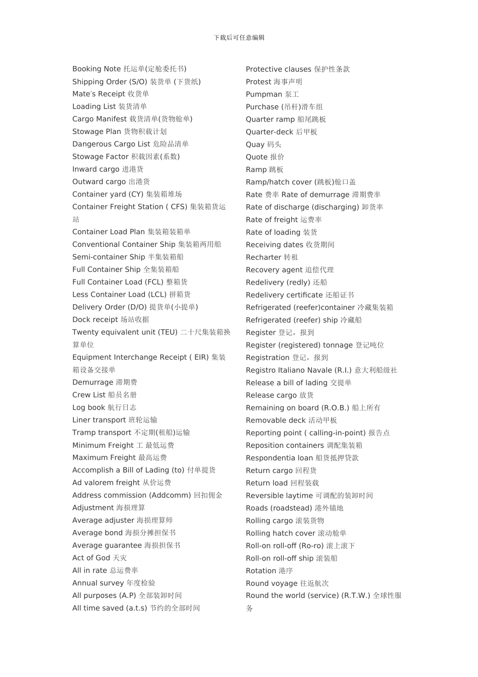 物流专业术语英文翻译_第3页
