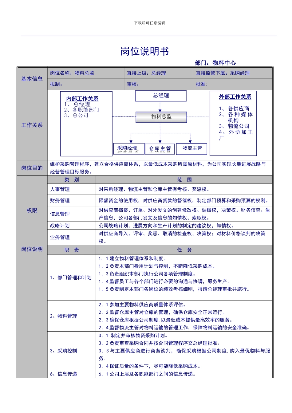 物料总监职位说明书_第1页