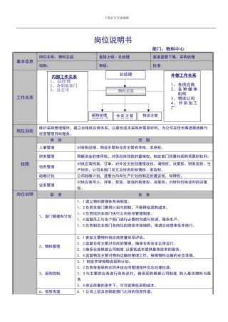 物料总监职位说明书