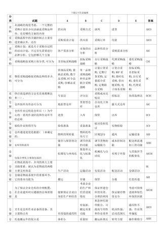 物流员多项选择题