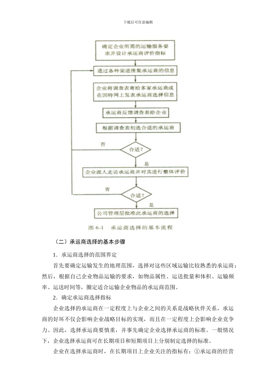 物流承运商管理_第3页