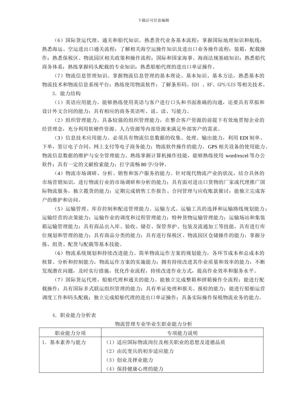 物流管理专业培养计划-6355_第2页