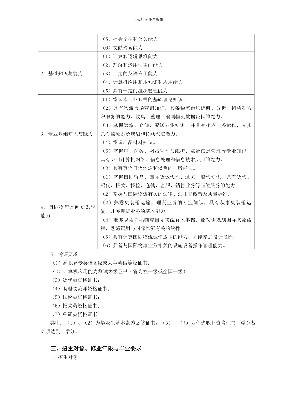 物流管理专业培养计划-6355_第3页