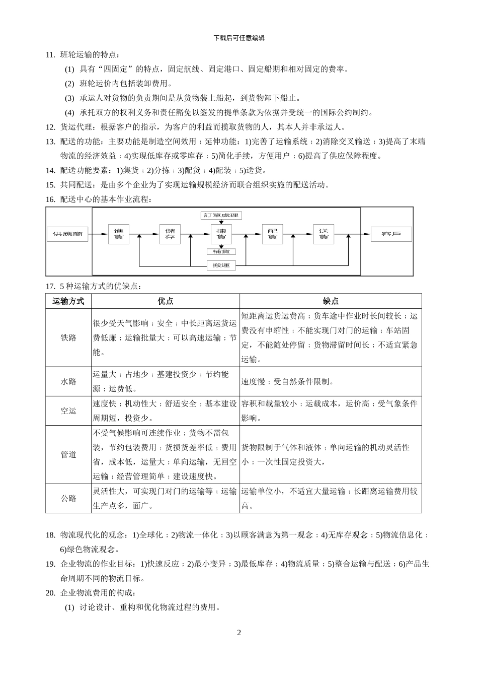 物流经理考试总复习_第2页