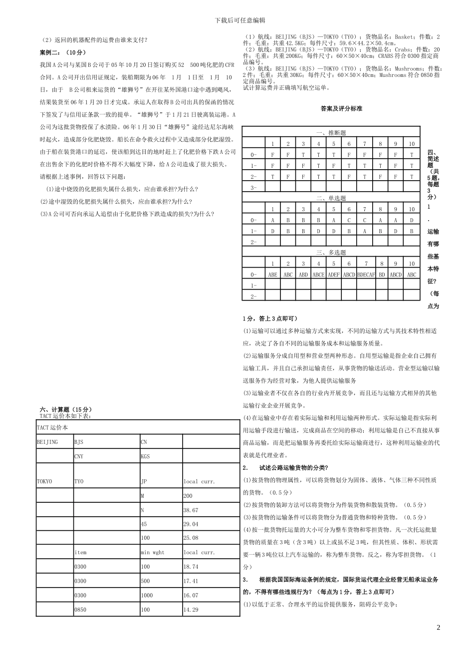 物流运输管理复习1_第2页