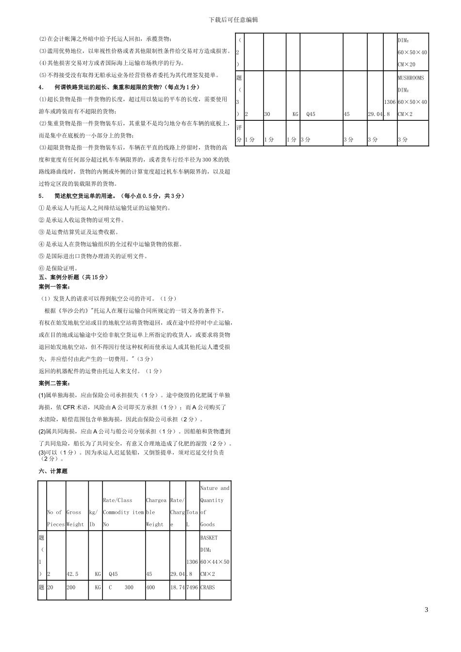 物流运输管理复习1_第3页