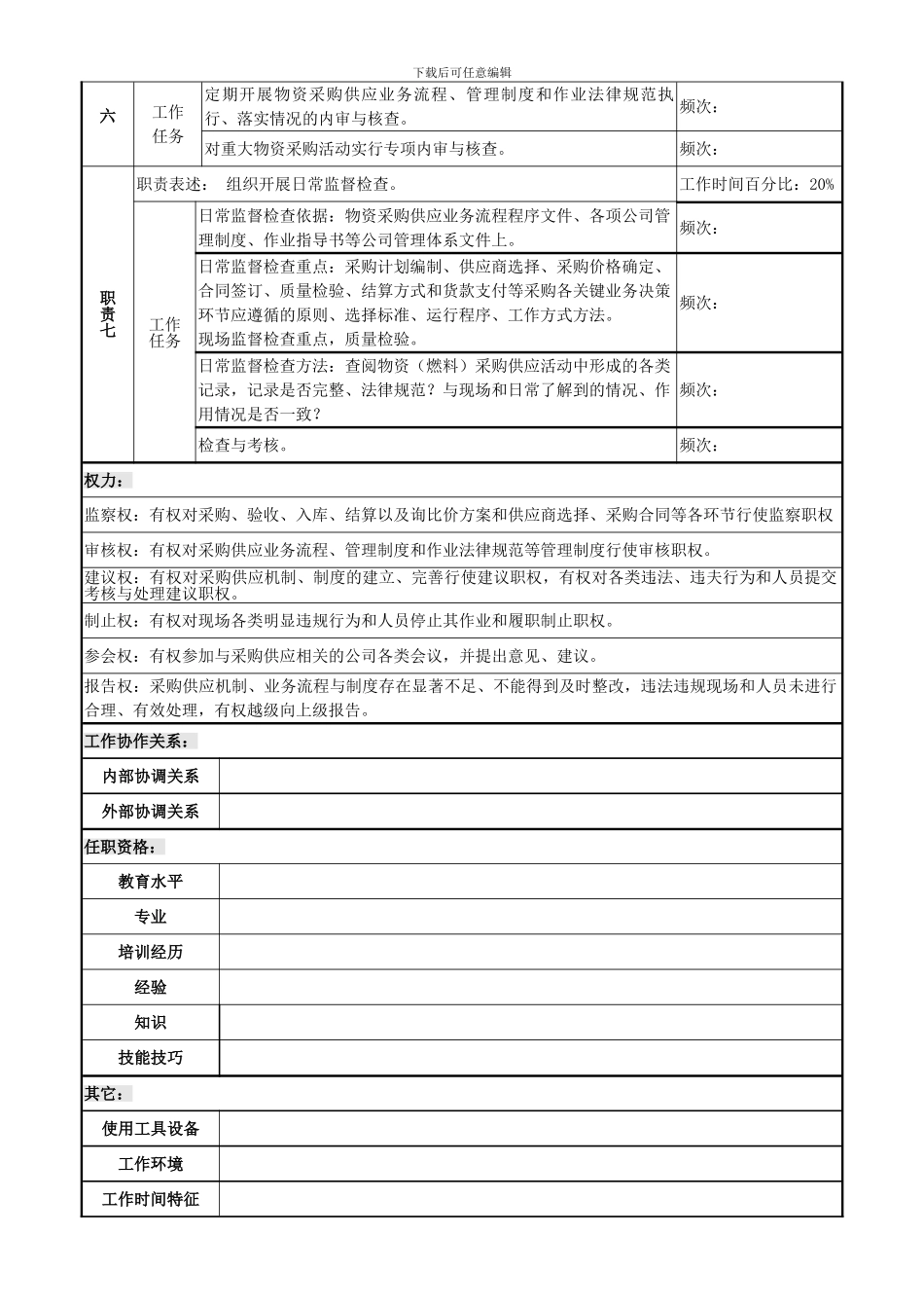 物资总监职务说明书_第2页