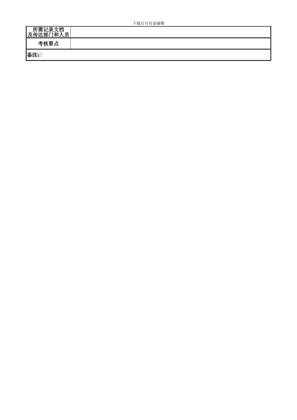 物资总监职务说明书_第3页