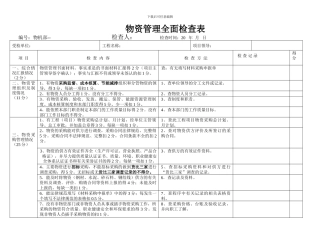 物资管理全面检查表
