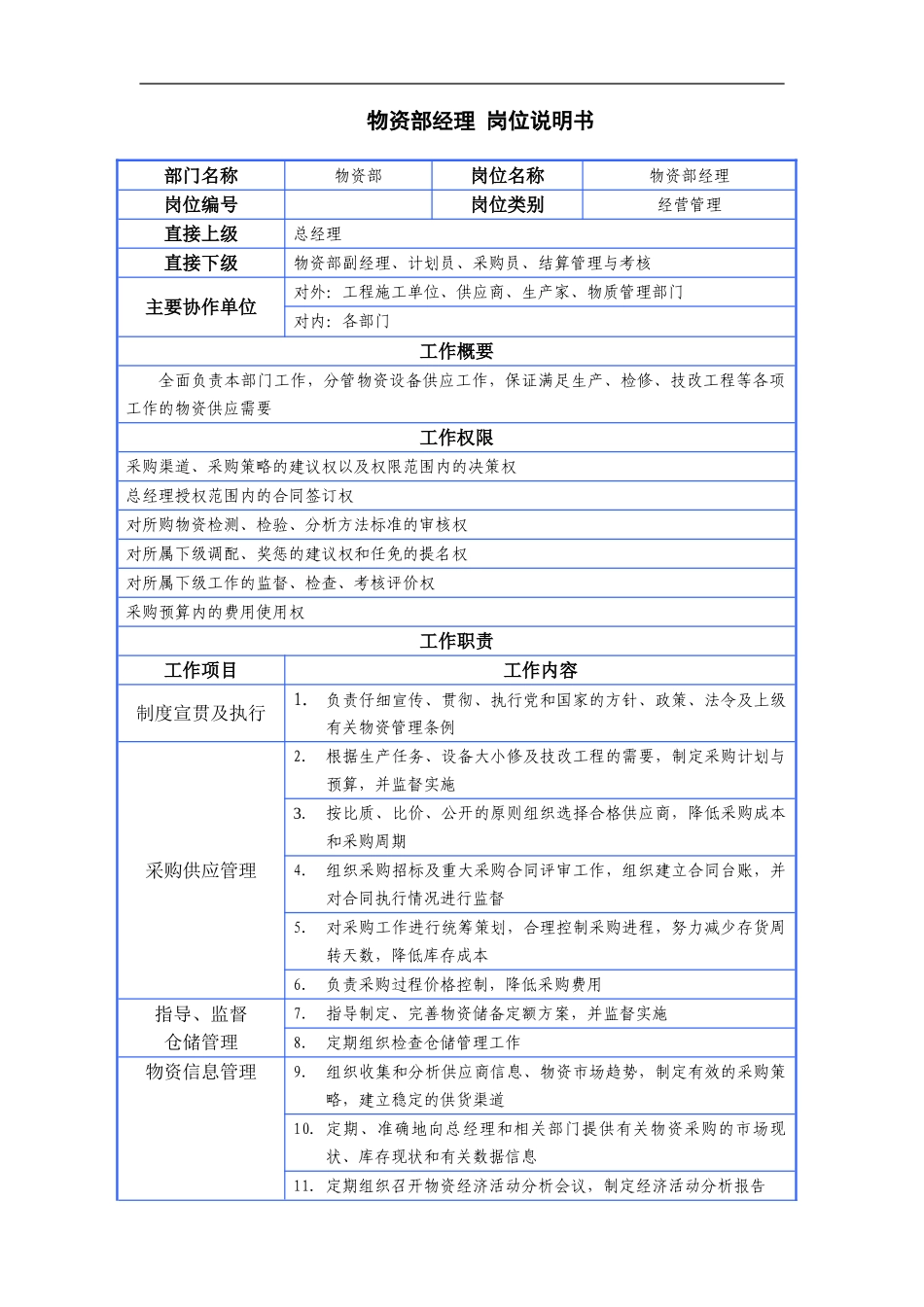 物资部门岗位说明书_第1页