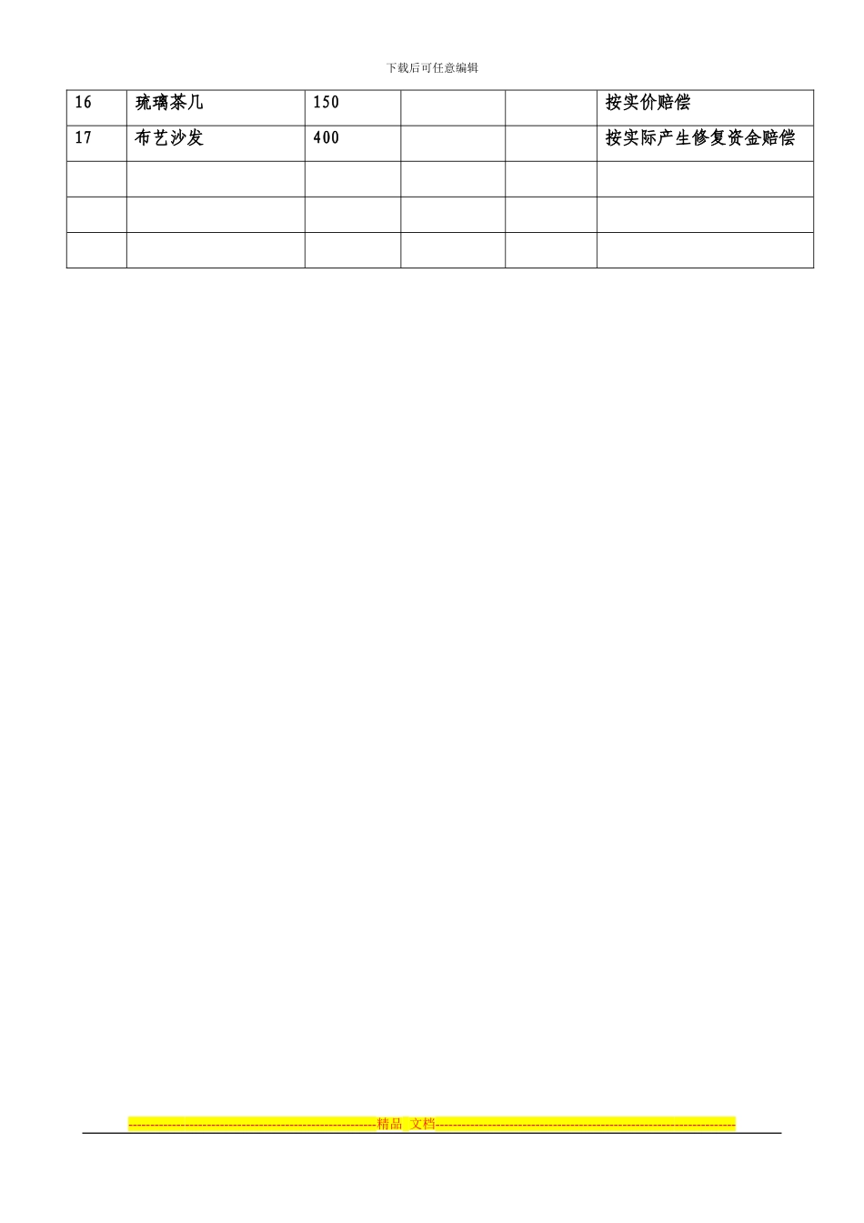 玉林房屋租赁合同参考格式_第3页