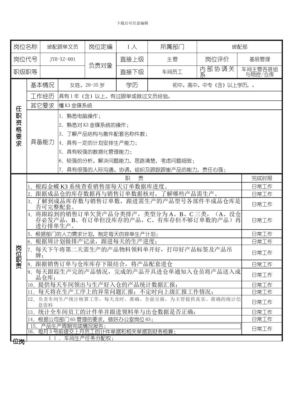 玻配跟单员岗位职责说明书_第2页