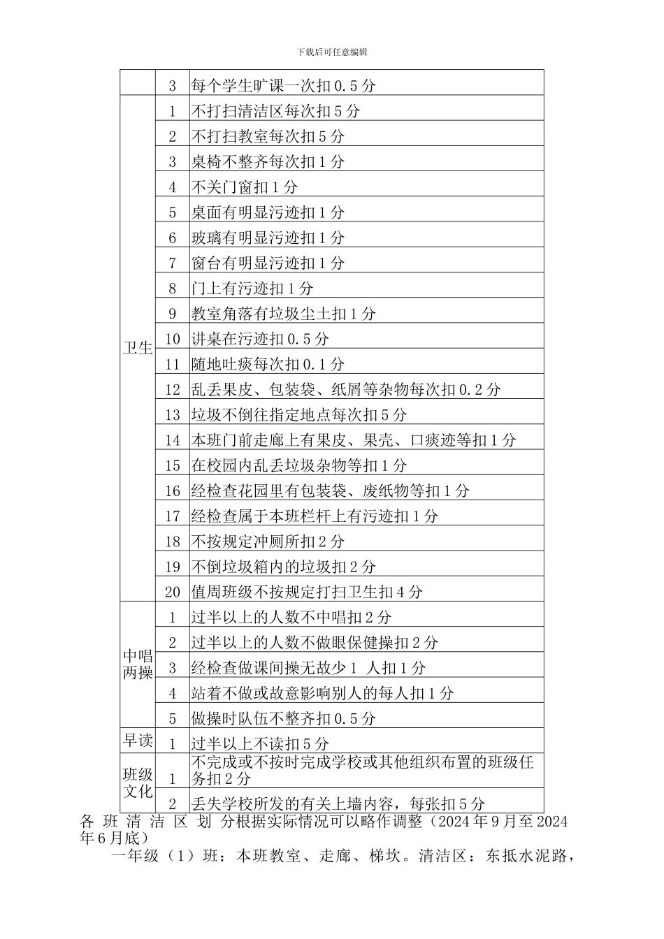 班主任聘任合同_第3页