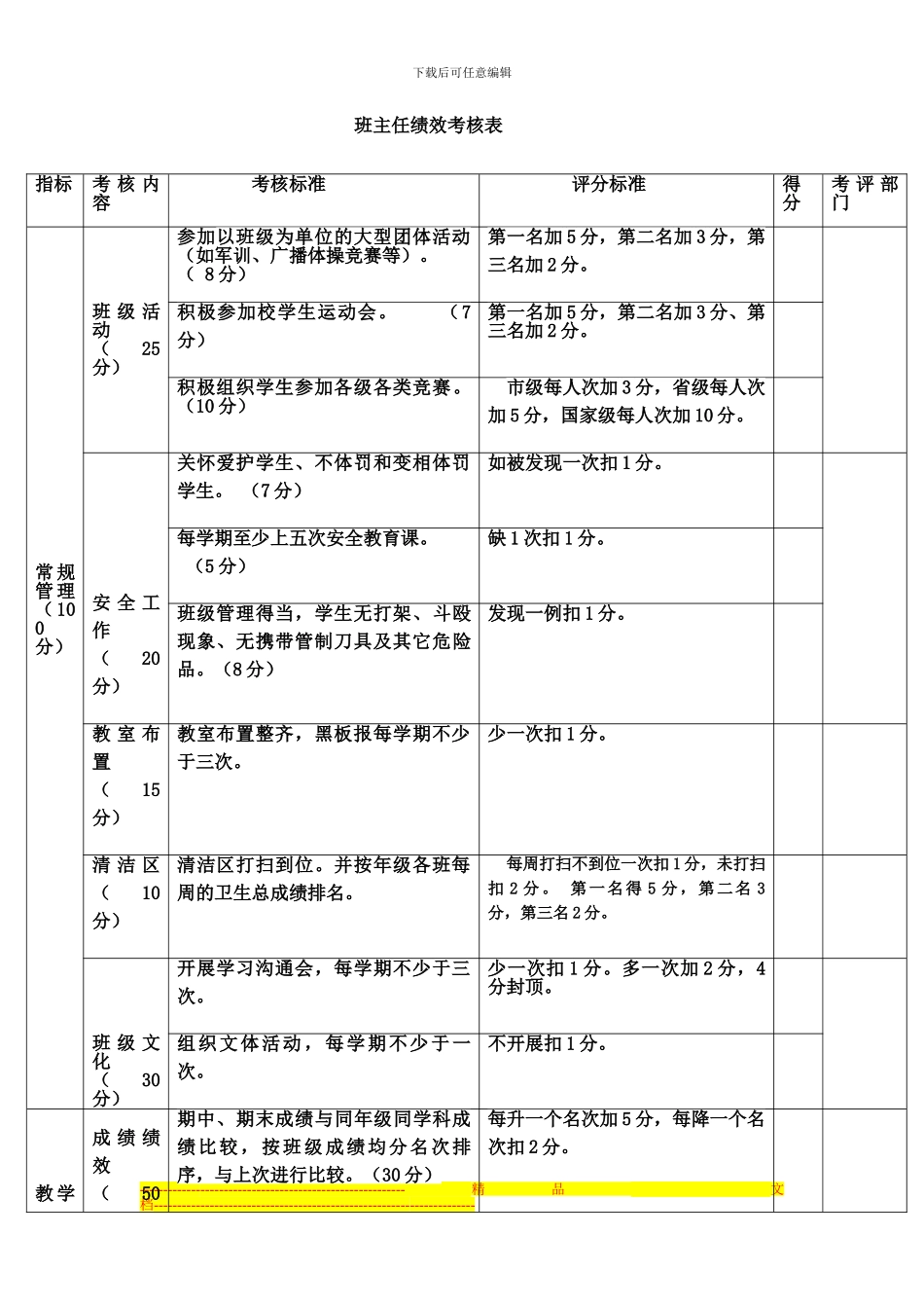 班主任绩效考核表格_第1页