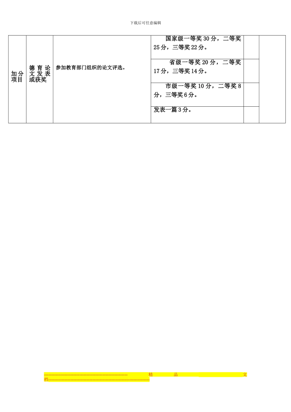 班主任绩效考核表格_第3页