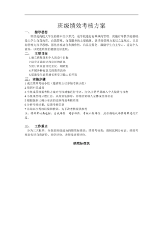 班级绩效考核方案