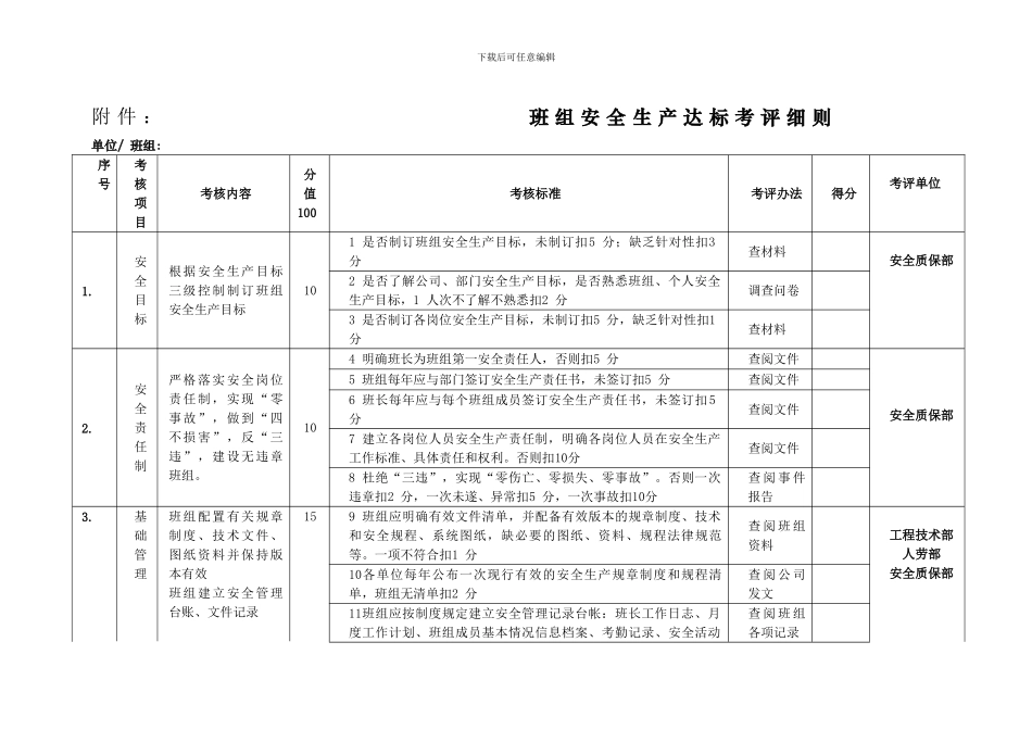 班组安全生产达标考评方案._第2页