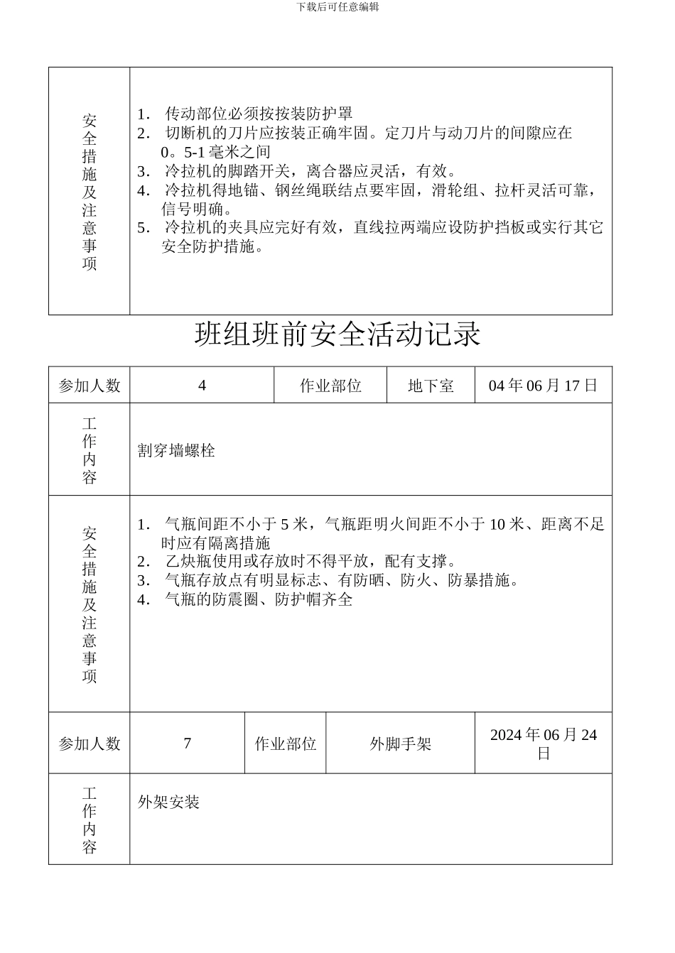 班组班前安全活动记录木工_第2页