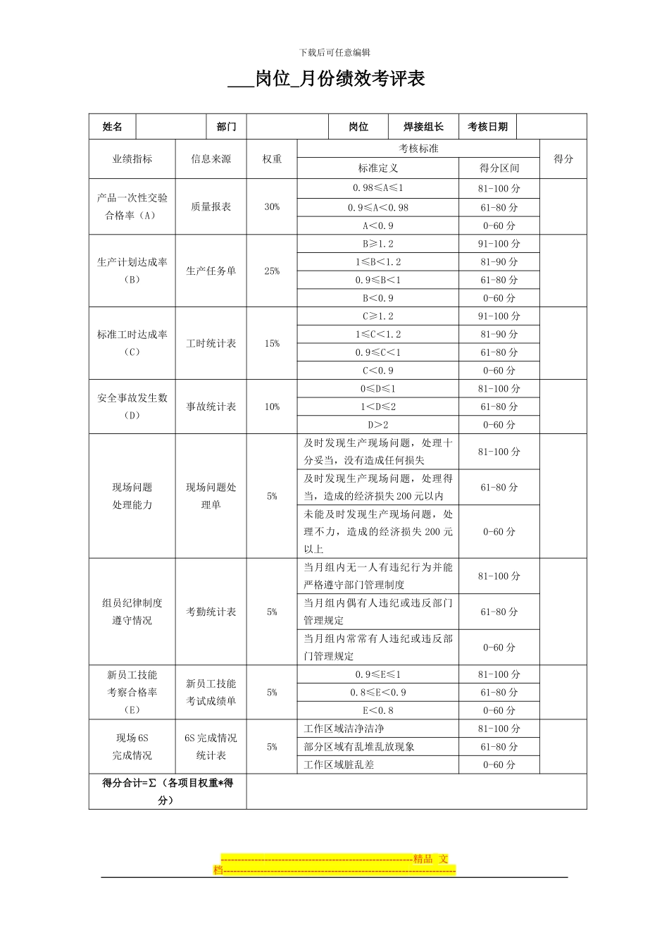 班组长月度绩效考核表_第1页