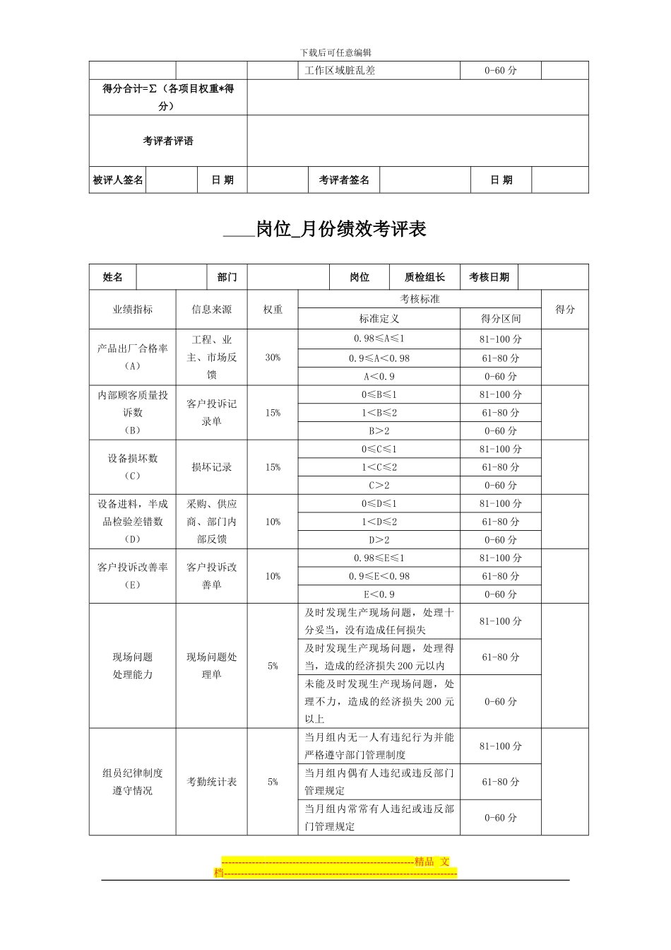 班组长月度绩效考核表_第3页