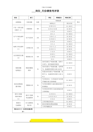 班组长月度绩效考核表