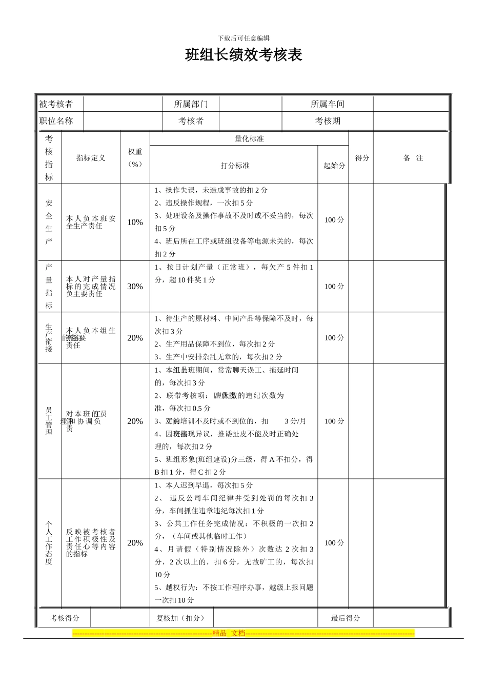班组长绩效考核表20240811-于广忠_第1页