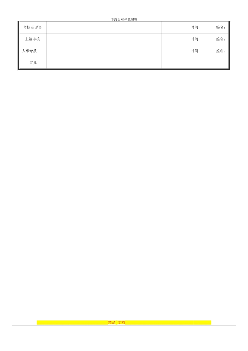 班组长绩效考核表20240811-于广忠_第2页
