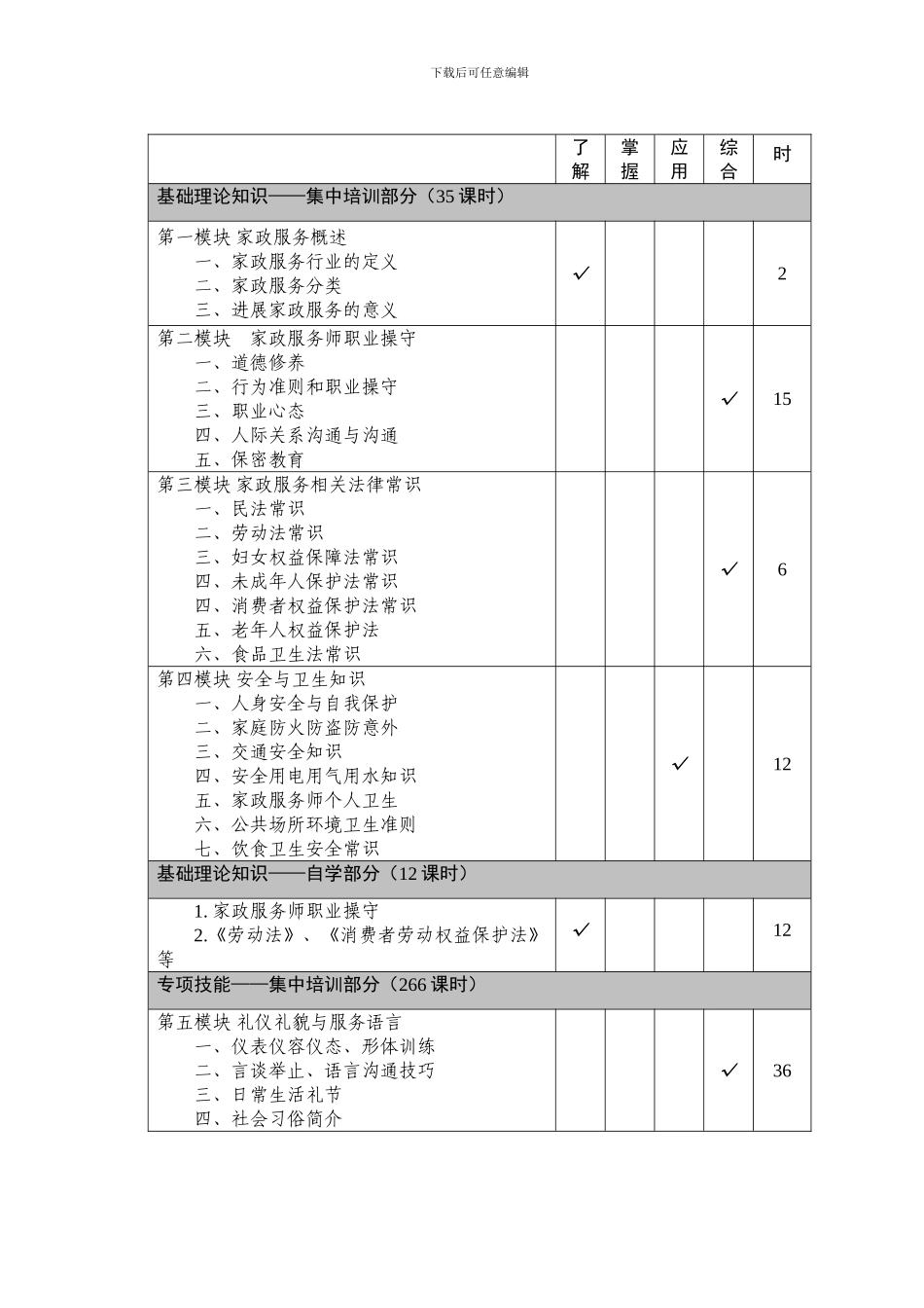 甘肃时代青年职业培训有限公司培训高级家政服务师合作协议书_第3页